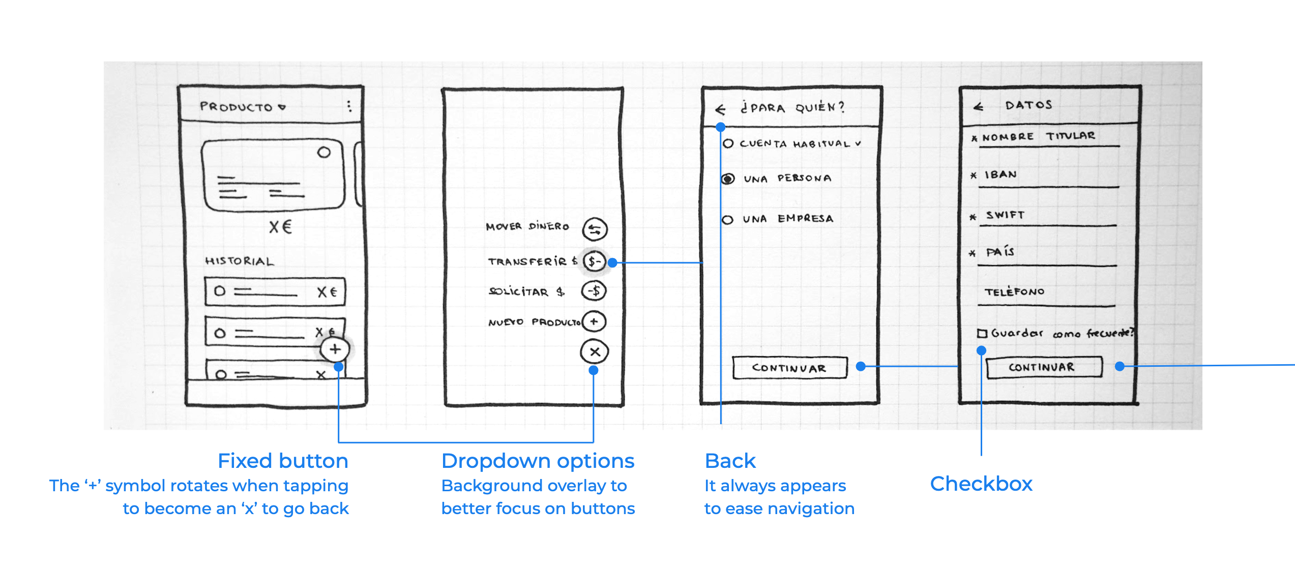 Wireframes 1